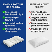 Kids Posture Pillow
