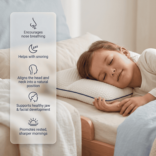 Kids Posture Pillow
