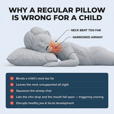 Kids Posture Pillow