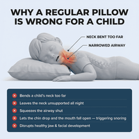 Kids Posture Pillow